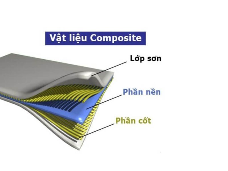 Vật liệu composite sử dụng phổ biến để chống thấm